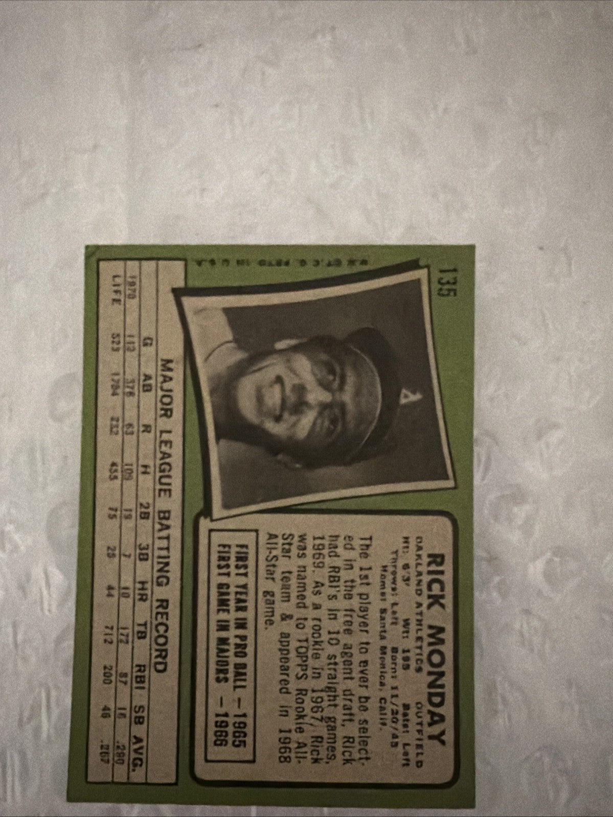 1971 Topps - Rick Monday #135