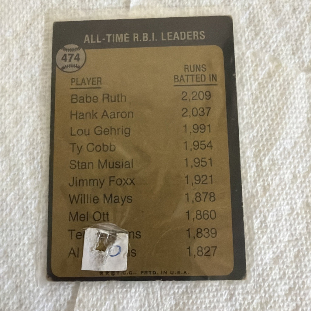 1973 Topps - All-Time Leaders Babe Ruth #474