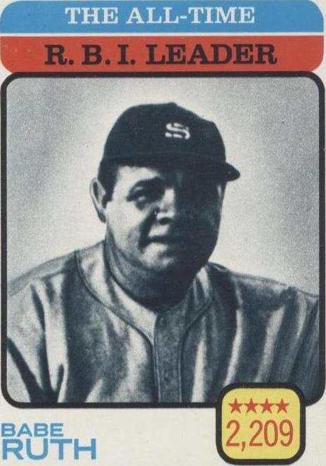 1973 Topps - All-Time Leaders Babe Ruth #474